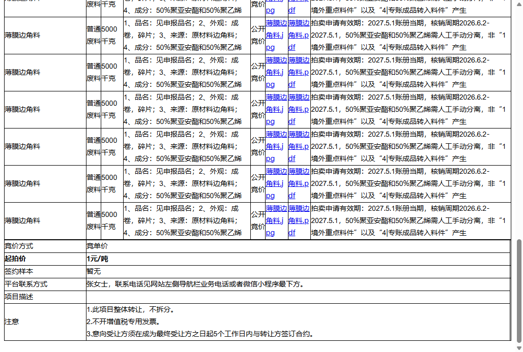 施乐辉医用产品（苏州）有限责任公司薄膜边角料、薄膜边角料等一批普通废料转让公告