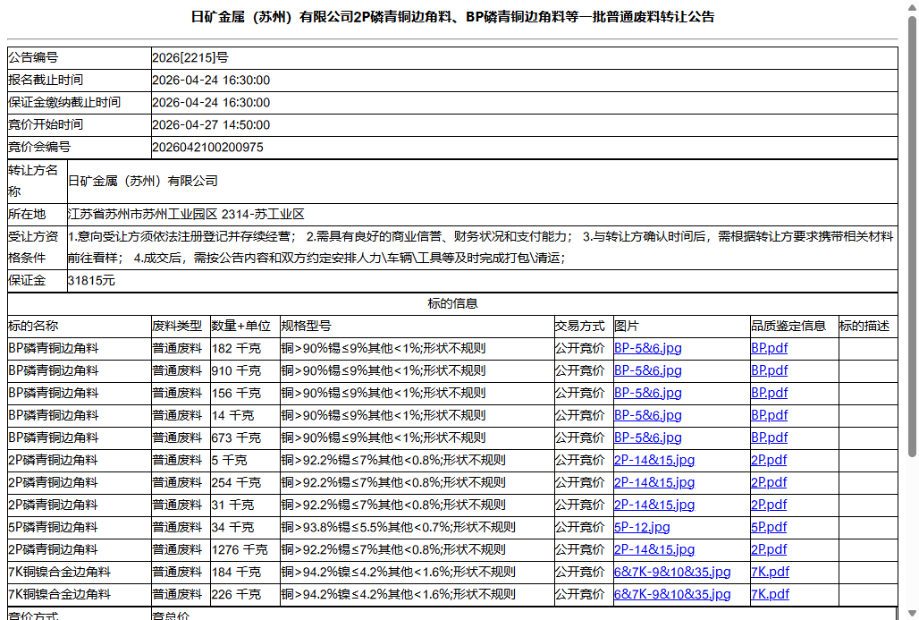 日矿金属（苏州）有限公司2P磷青铜边角料、BP磷青铜边角料等一批普通废料转让公告