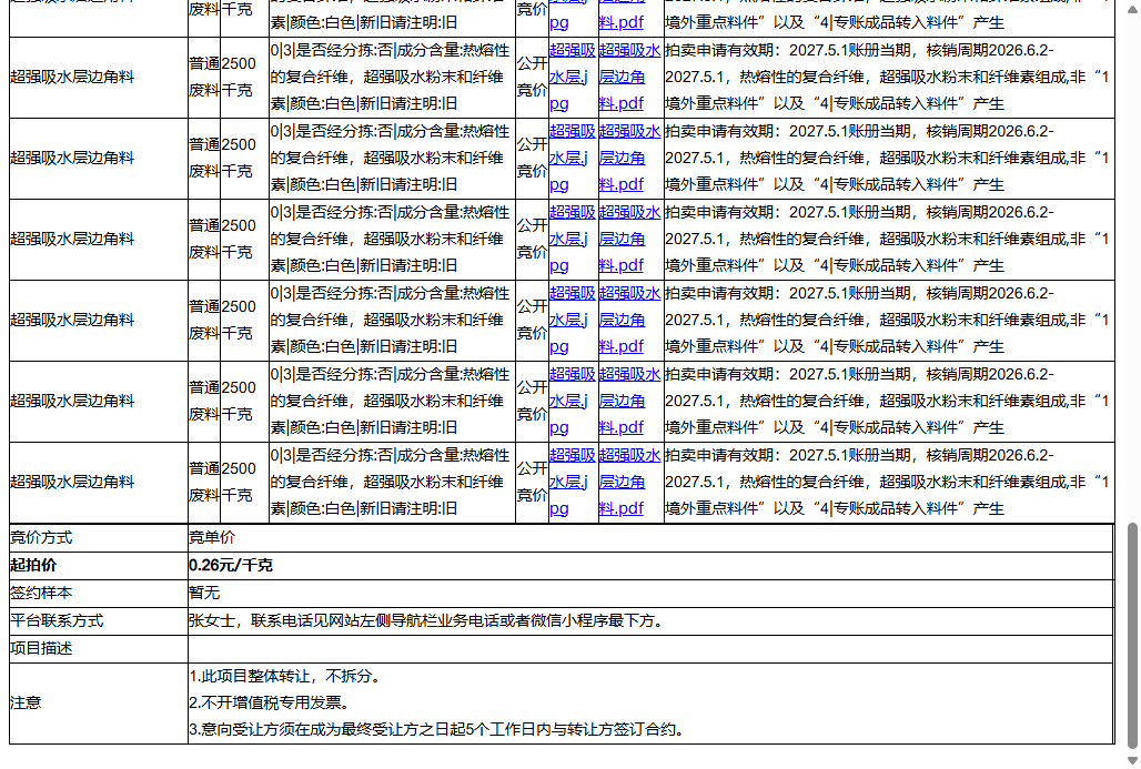 施乐辉医用产品（苏州）有限责任公司超强吸水层边角料、超强吸水层边角料等一批普通废料转让公告