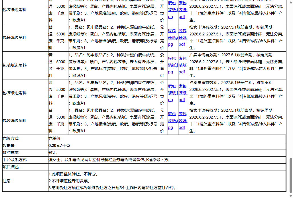 施乐辉医用产品（苏州）有限责任公司包装纸边角料、包装纸边角料等一批普通废料转让公告