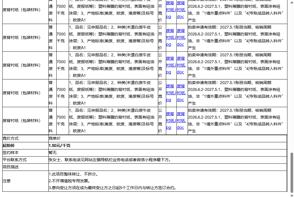 施乐辉医用产品（苏州）有限责任公司废背衬纸（包装材料）、废背衬纸（包装材料）等一批普通废料转让公告
