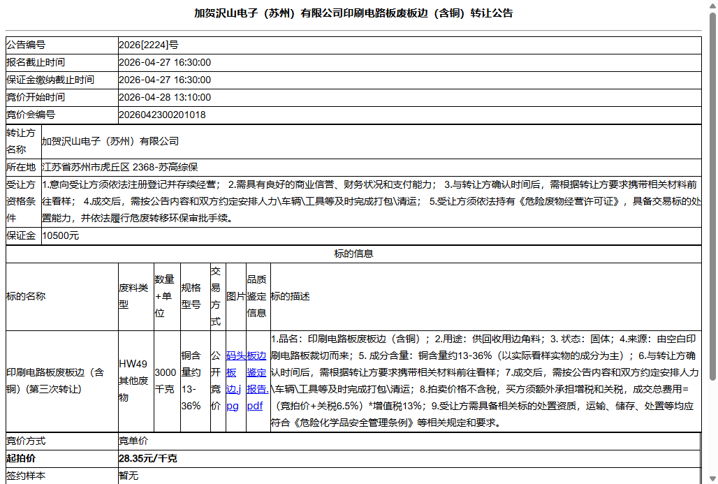 加贺沢山电子（苏州）有限公司印刷电路板废板边（含铜）转让公告