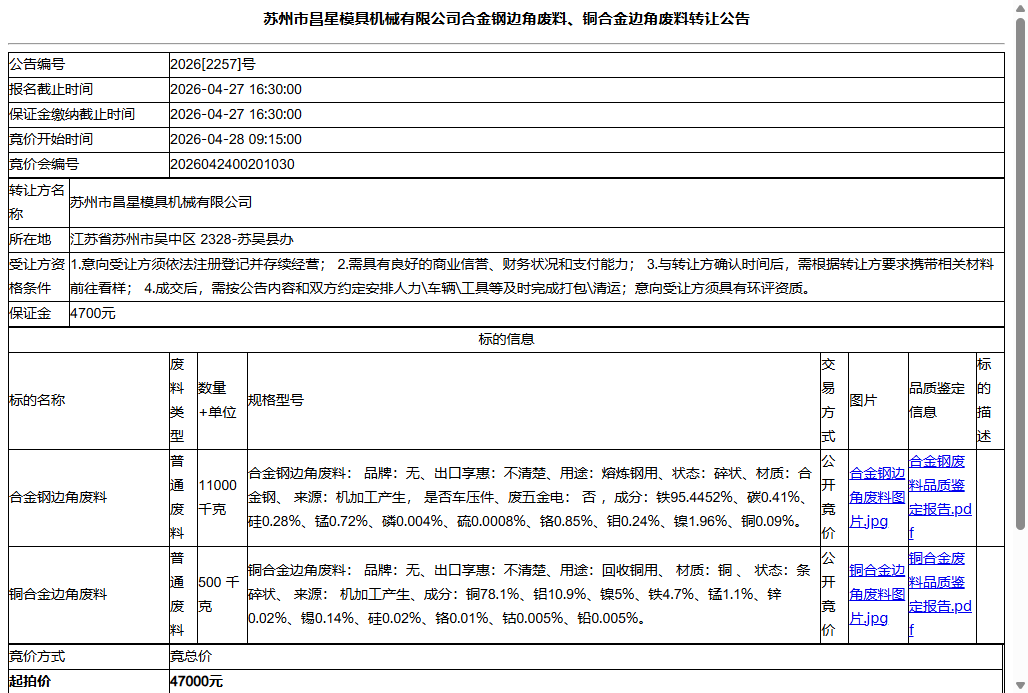 苏州市昌星模具机械有限公司合金钢边角废料、铜合金边角废料转让公告
