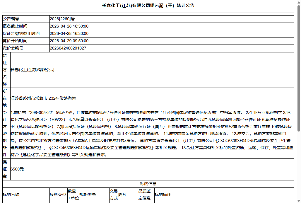 长春化工(江苏)有限公司铜污泥（干）转让公告