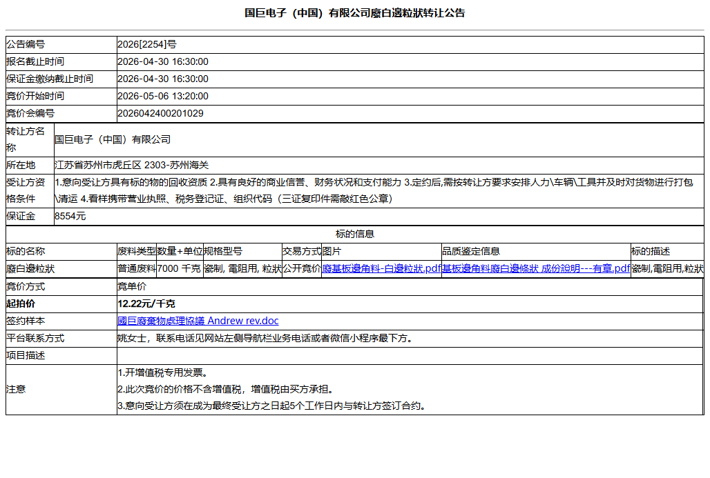 国巨电子（中国）有限公司廢白邊粒狀转让公告