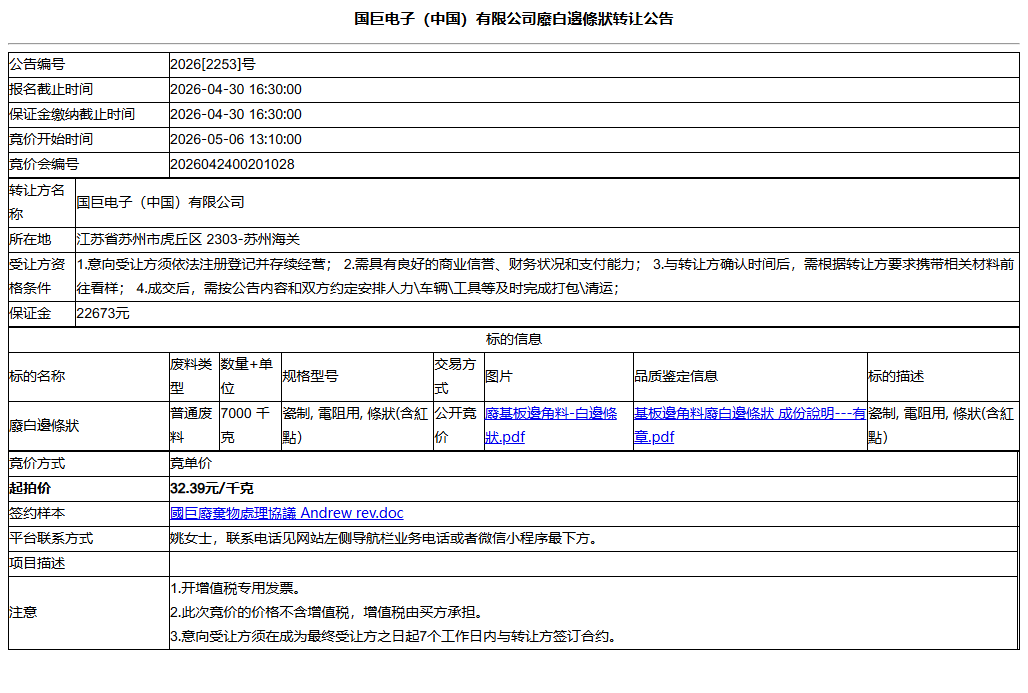 国巨电子（中国）有限公司廢白邊條狀转让公告
