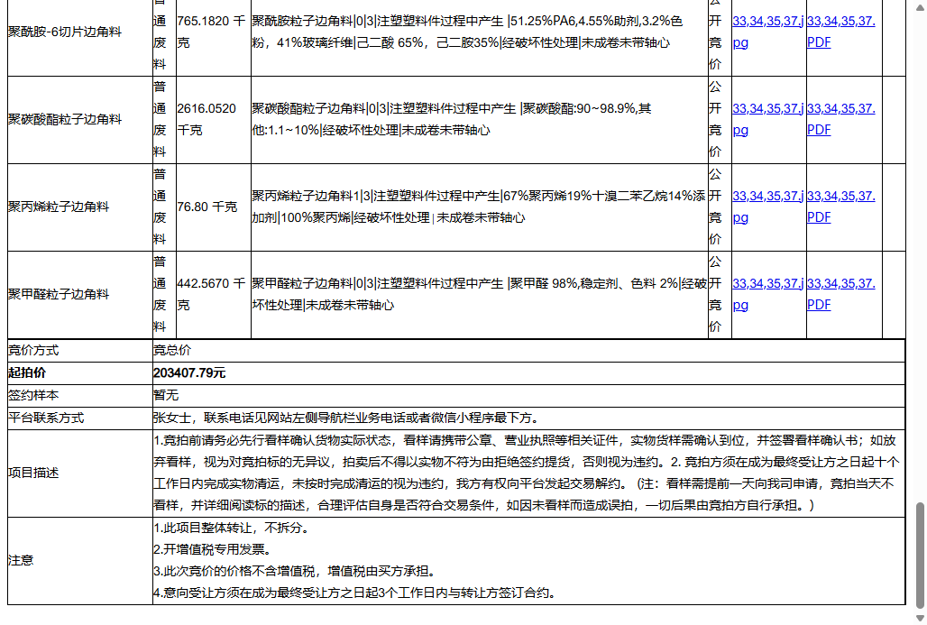 永儒塑胶工业(苏州)有限公司聚酰胺塑料粒子边角料、聚酰胺粒子边角料等一批普通废料转让公告