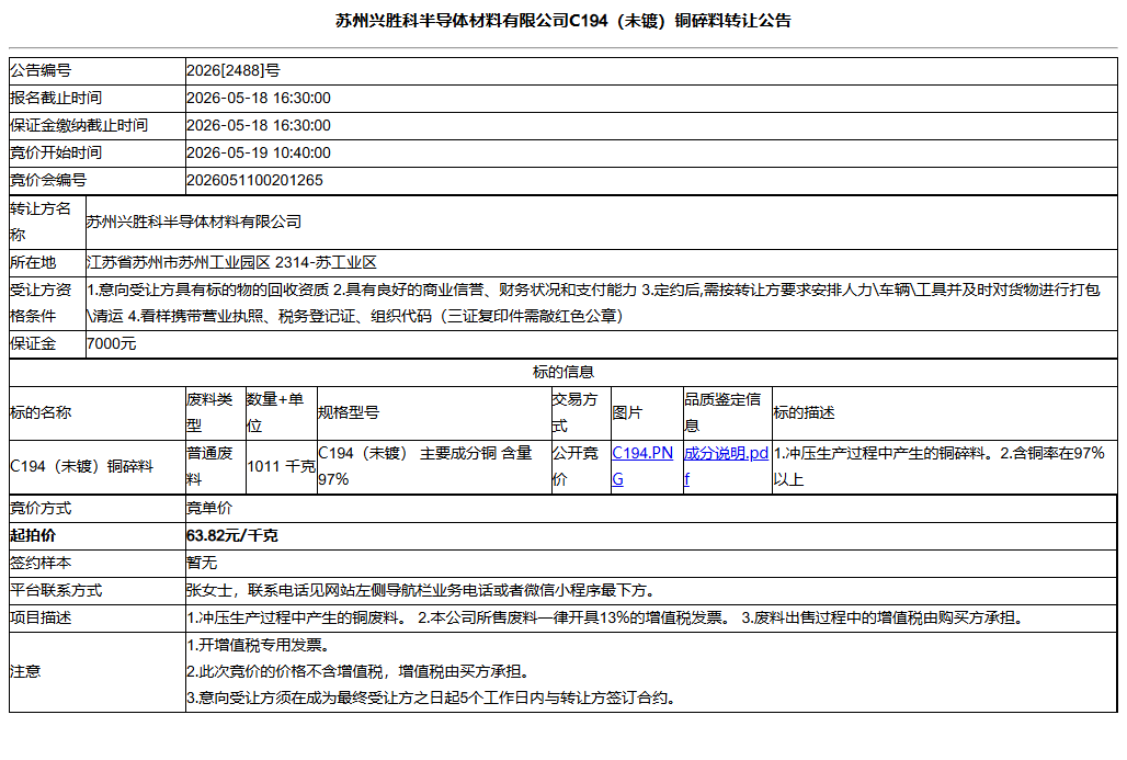 苏州兴胜科半导体材料有限公司C194（未镀）铜碎料转让公告