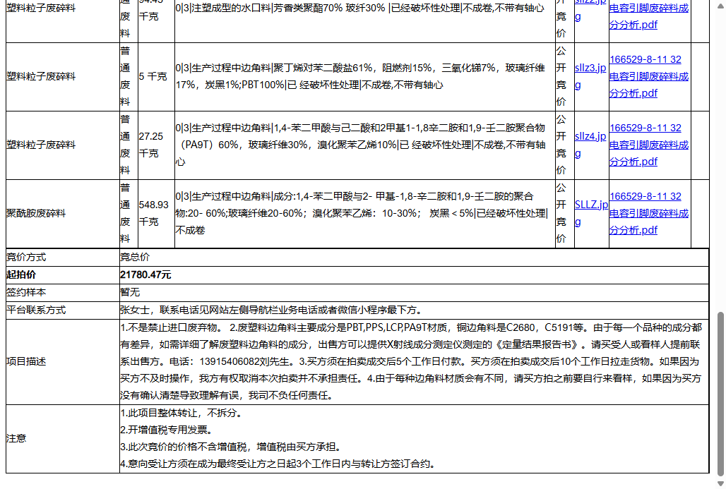广濑电机（苏州）有限公司B-C173-8边角料（不是禁止进口废弃物）转让公告