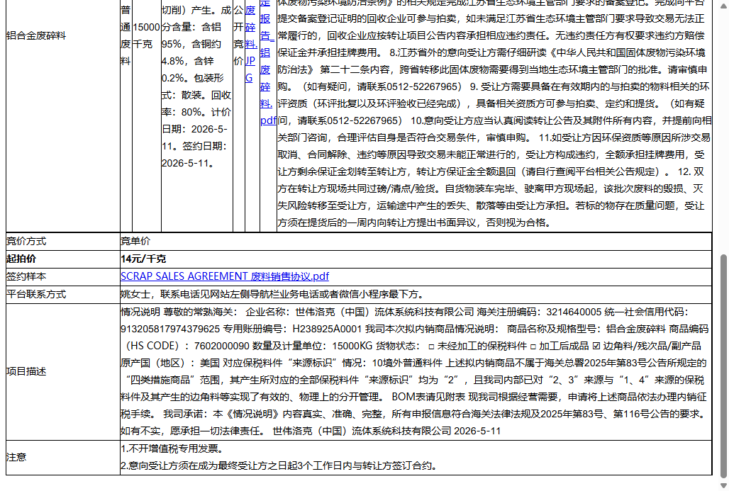 世伟洛克（中国）流体系统科技有限公司铝合金废碎料转让公告