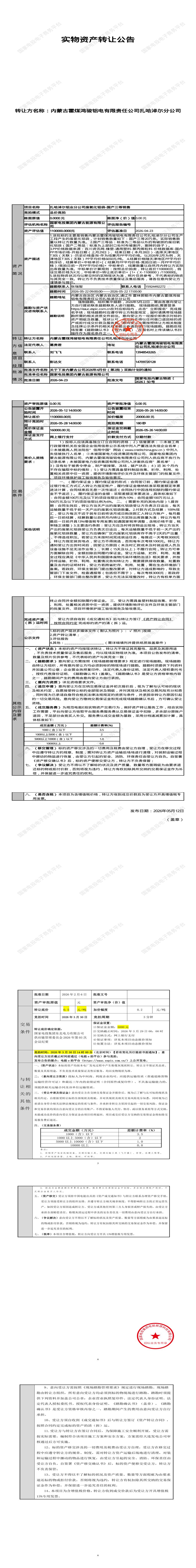 5月28日通辽市铝业分公司废氧化铝袋-国产三等销售招标公告
