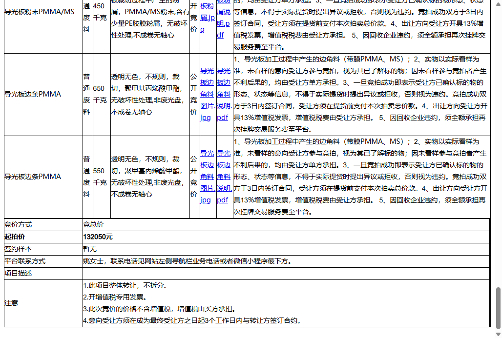 苏州维旺科技有限公司导光板边条&导光板粉末PMMA/MS等一批普通废料转让公告