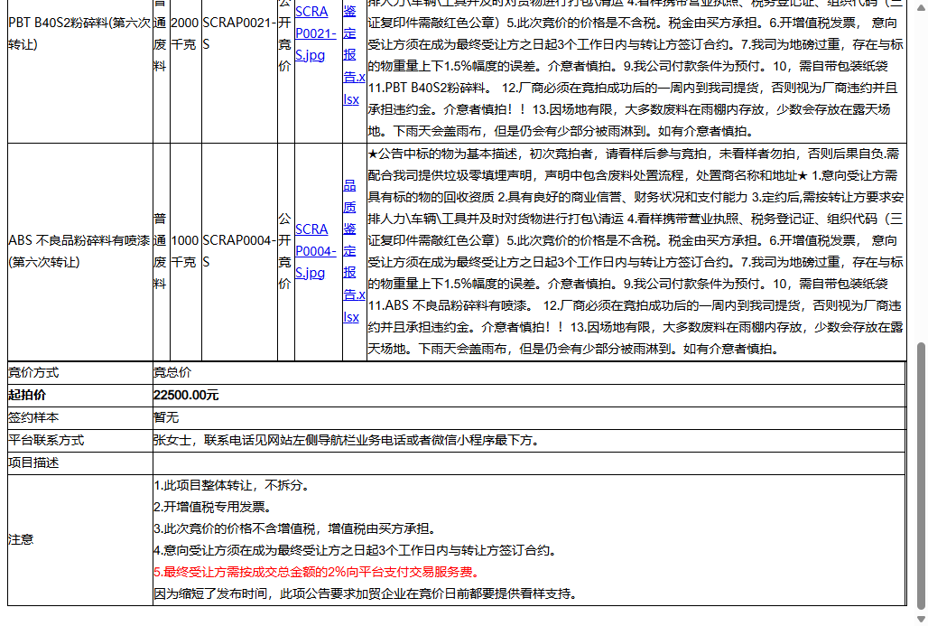 （非保）耐普罗塑胶模具（苏州）有限公司PC/ABS，PBT和ABS粉碎料共5吨-受让方需具备回收资质，需提供垃圾零填埋声明转让公告