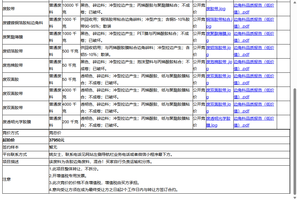 苏州安洁科技股份有限公司废粘胶边角料等一批普通废料转让公告