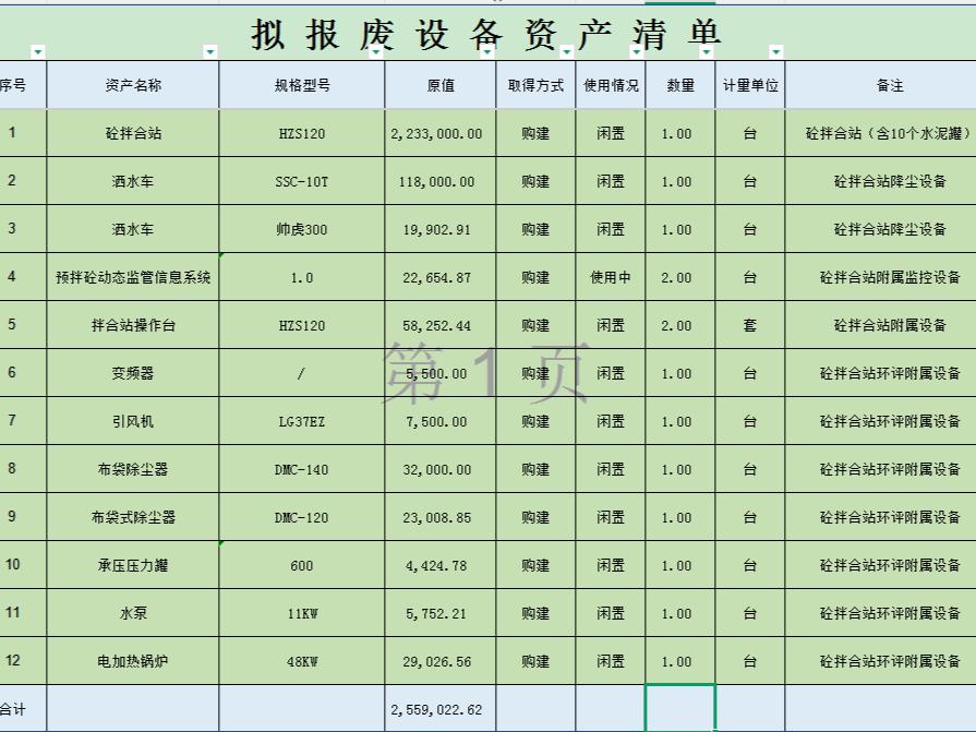5月25日济南120双线拌合站含10个罐及洒水车2辆等设备一批招标公告