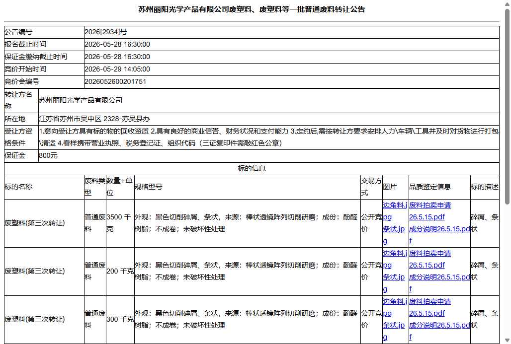 苏州丽阳光学产品有限公司废塑料、废塑料等一批普通废料转让公告