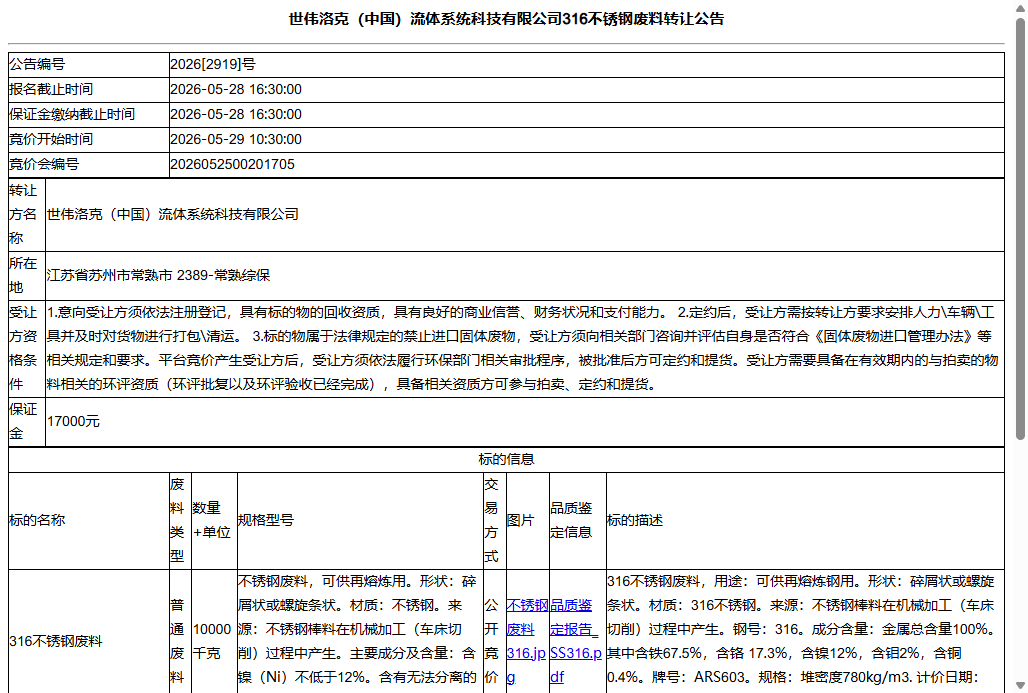 世伟洛克（中国）流体系统科技有限公司316不锈钢废料转让公告