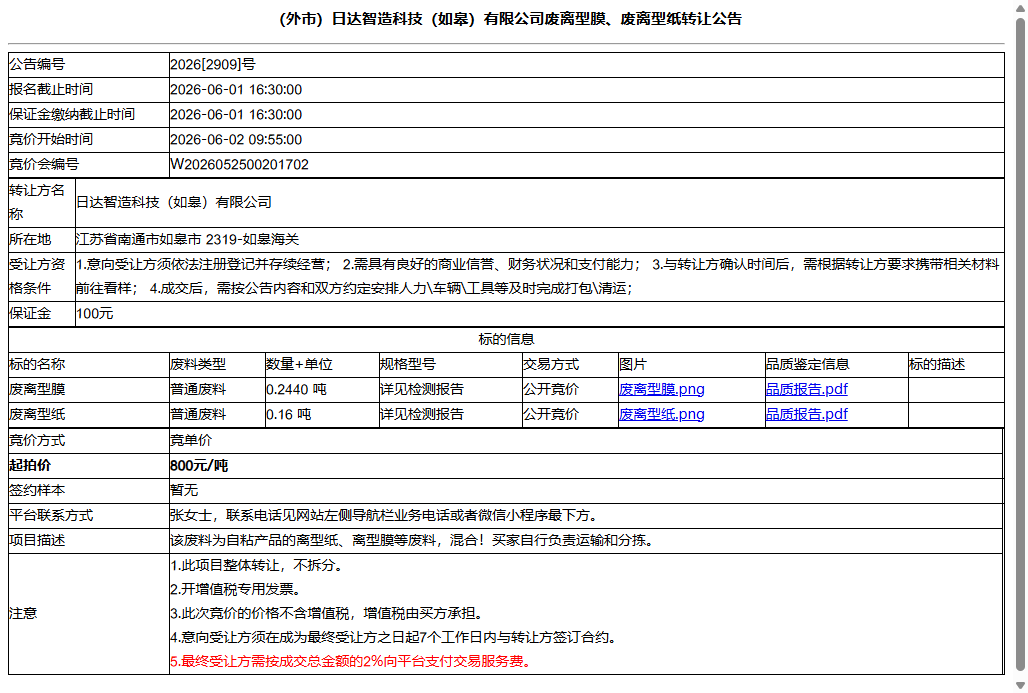 （外市）日达智造科技（如皋）有限公司废离型膜、废离型纸转让公告