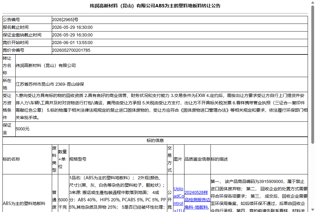 纬润高新材料（昆山）有限公司ABS为主的塑料地板料转让公告