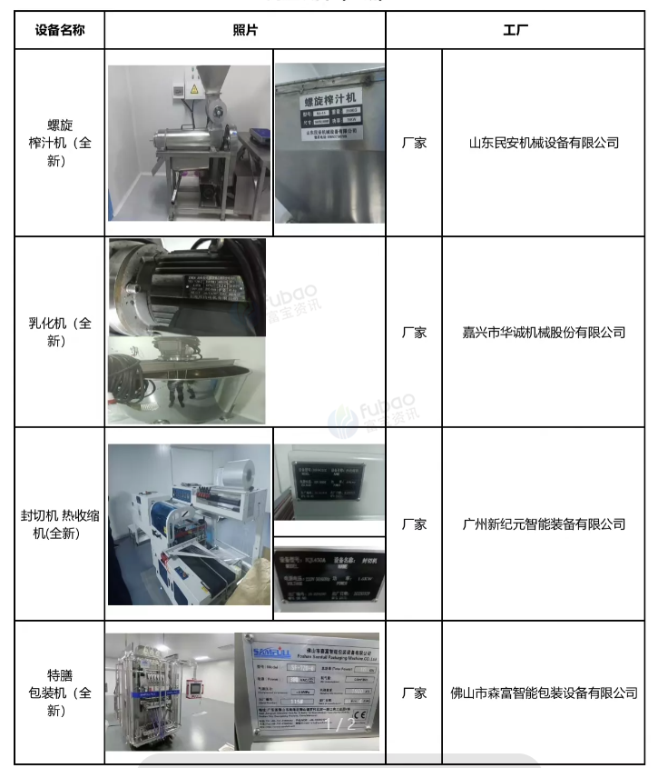 大连市地区工厂处理食品化工设备一批