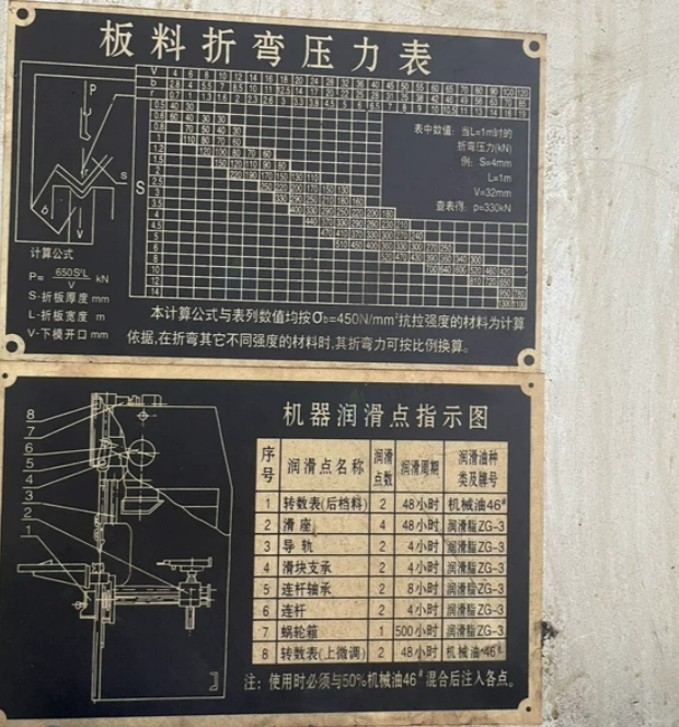 惠州市地区处理剪板机、折弯机、刨槽机等