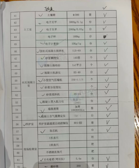 南昌市地区处理公路实验仪器检测设备