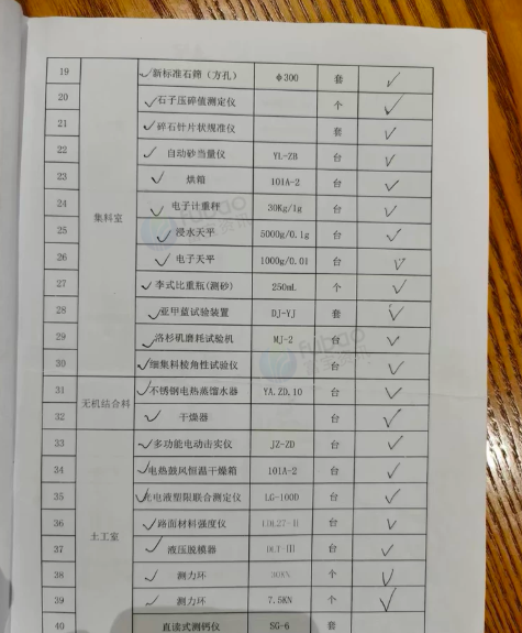 南昌市地区处理公路实验仪器检测设备